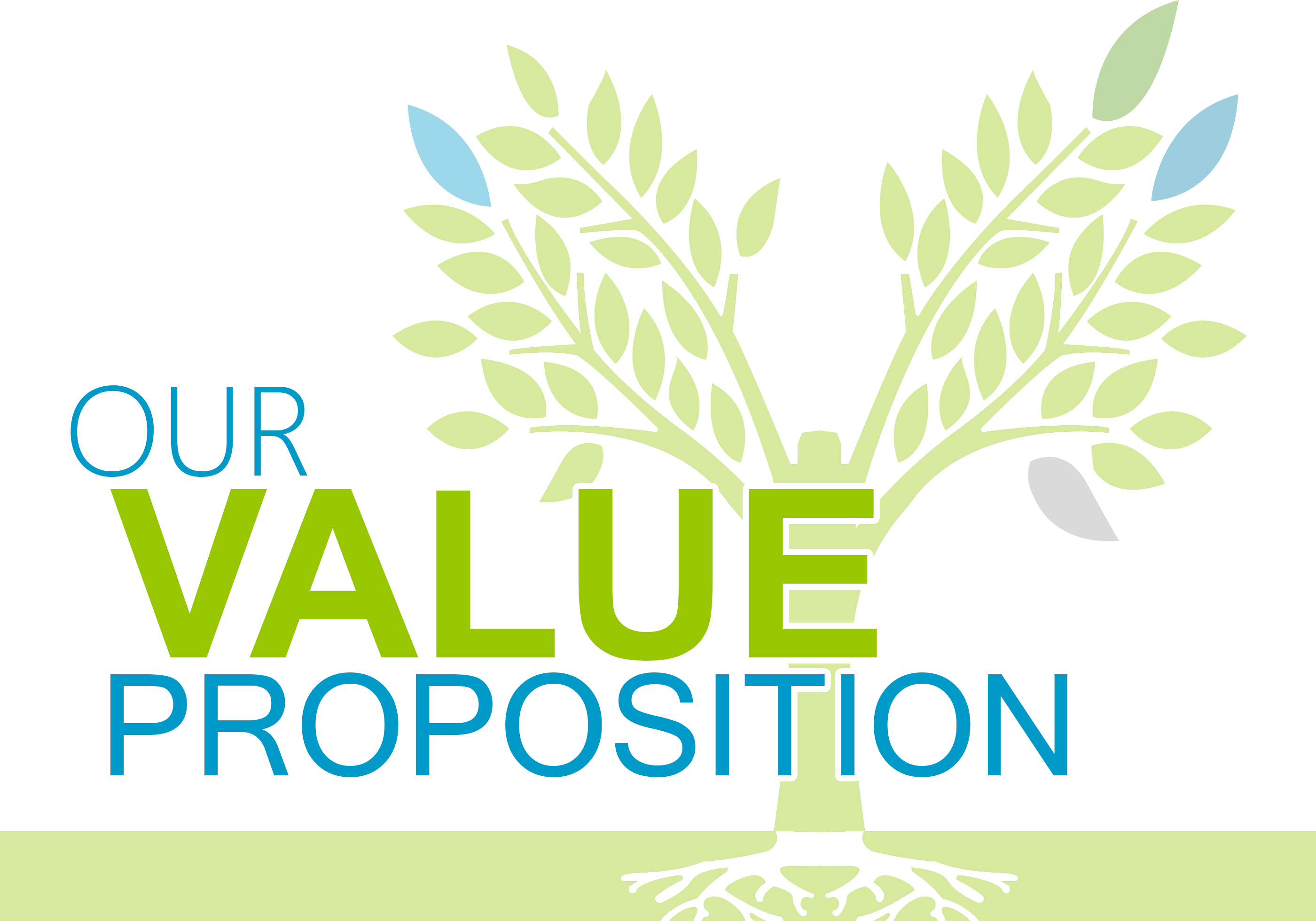 thinQtank Value Proposition